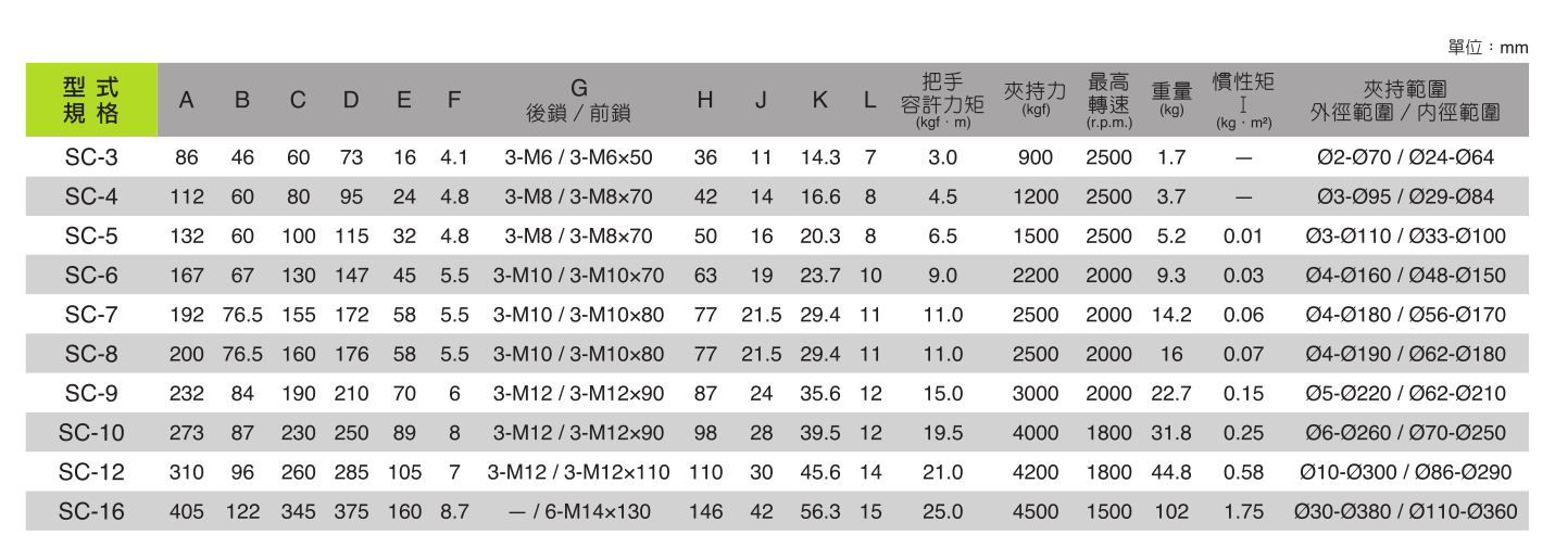 1685026364421118.png SC06.png